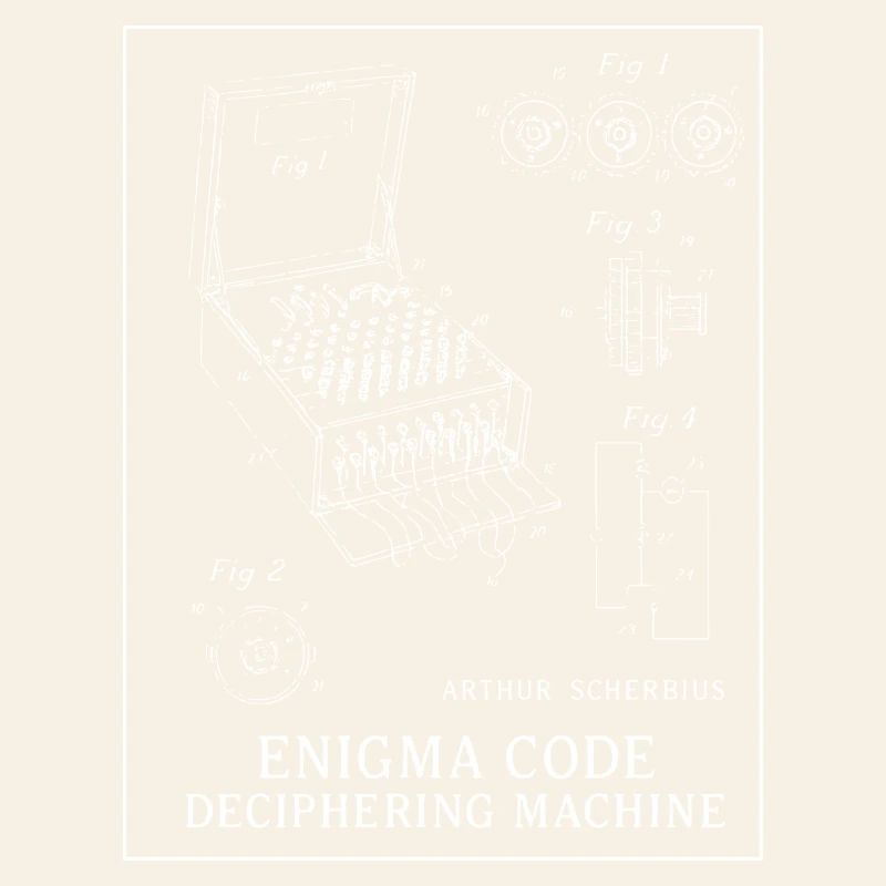 Illustration de la machine à déchiffrer le code Enigma