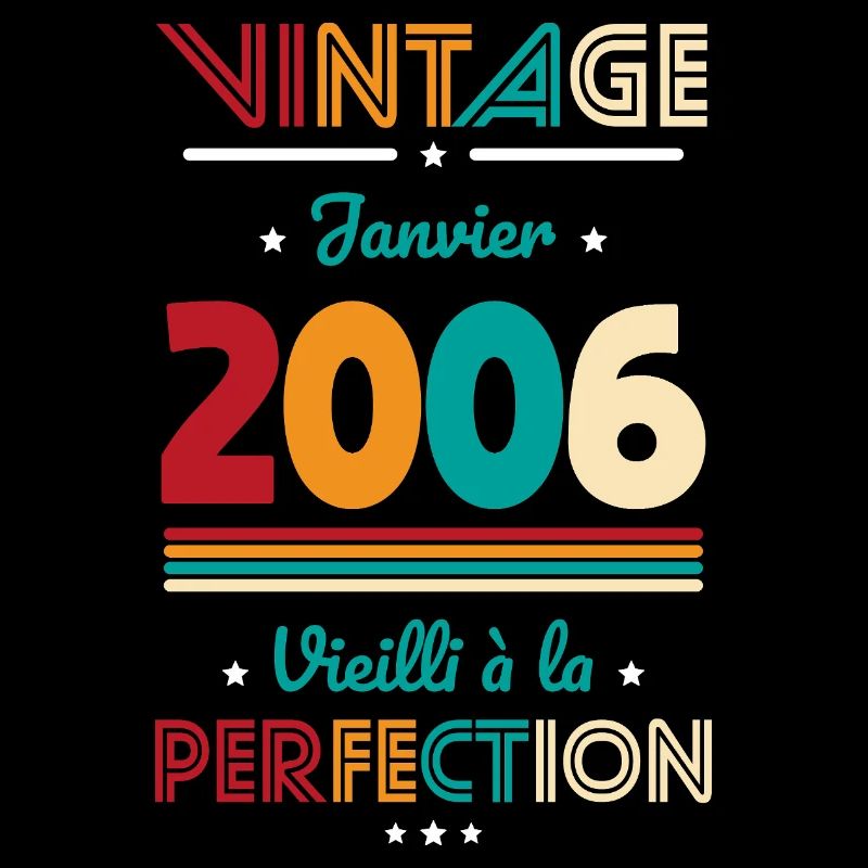20th Anniversary - Vintage - January 2006
