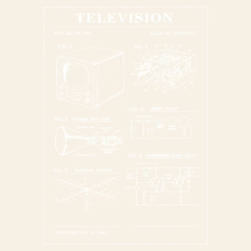 Retro-Fernseh-Bauplan