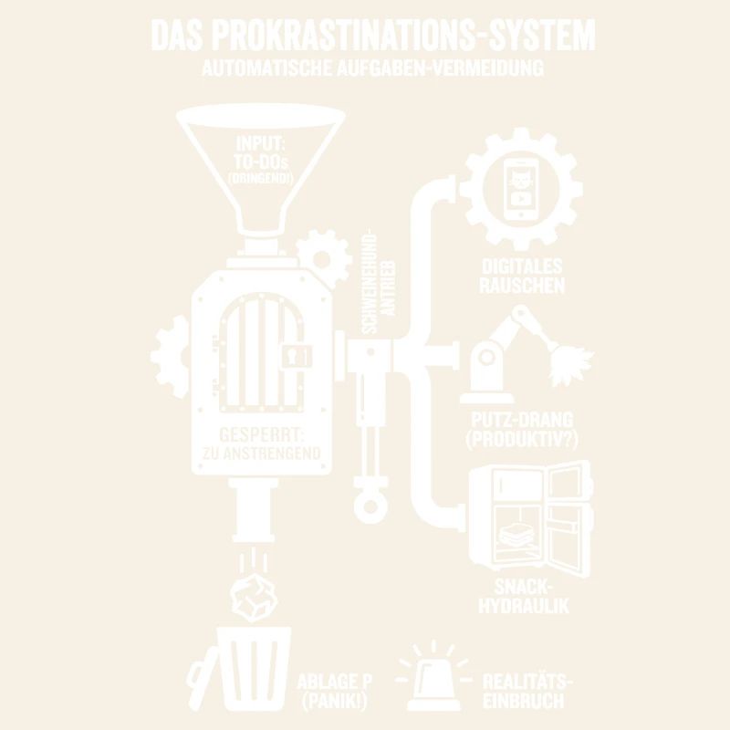 Procrastination System Funny Infographic