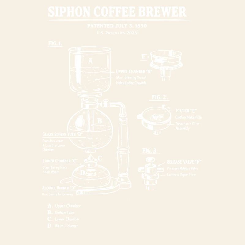 Schéma de plan de la cafetière à siphon