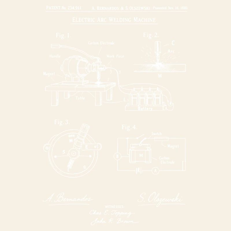 Plan de la machine à soudure à arc