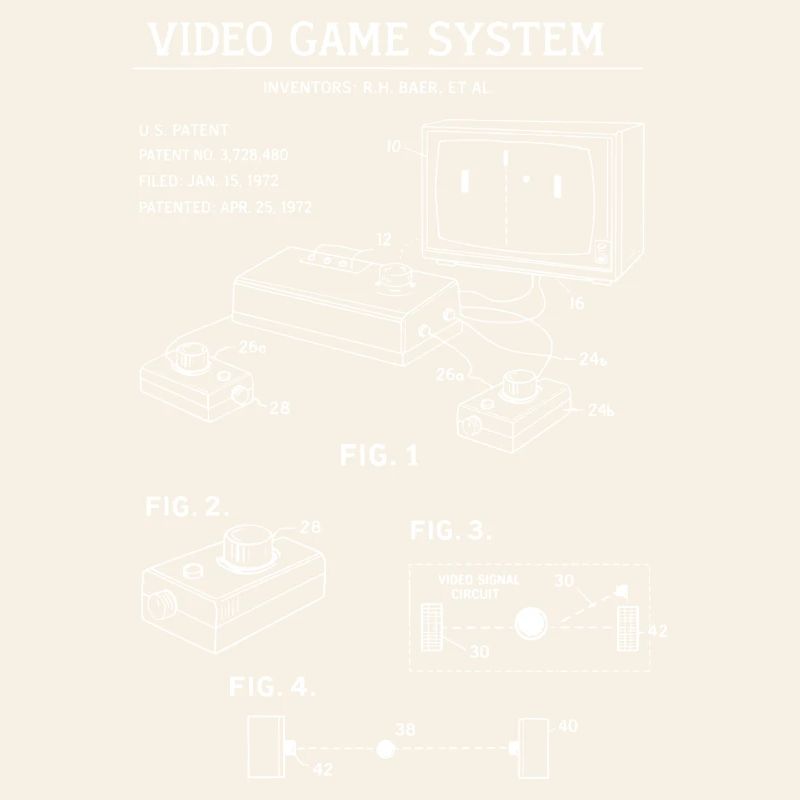 Plan de la console rétro