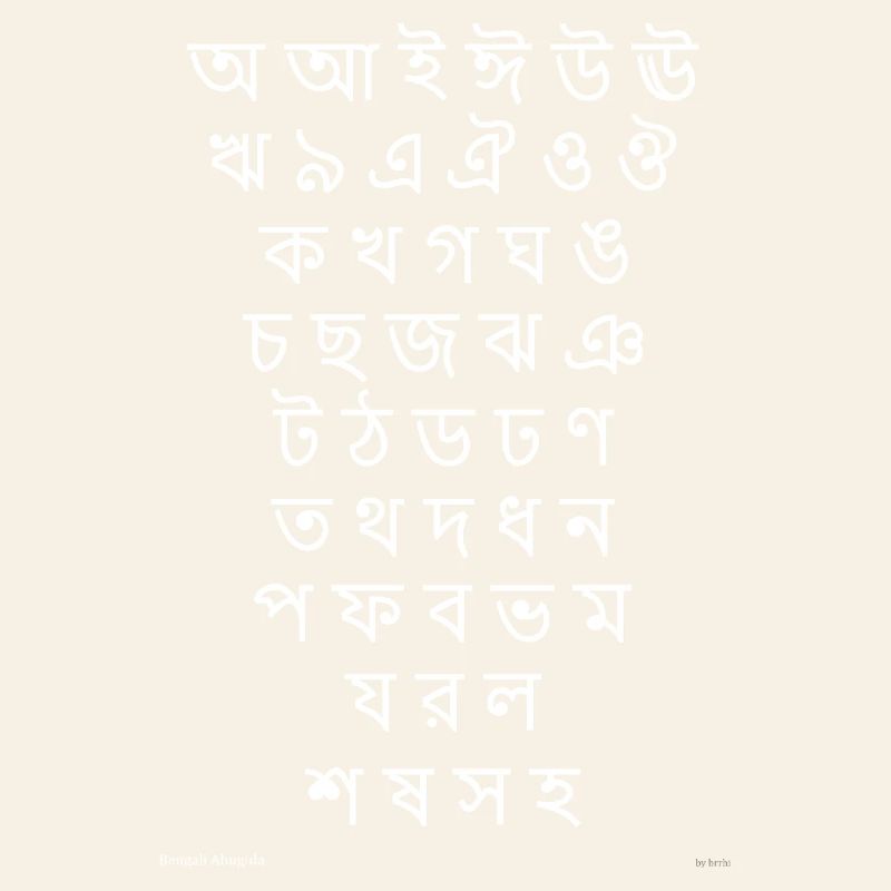 Abugida bengali (blanc)