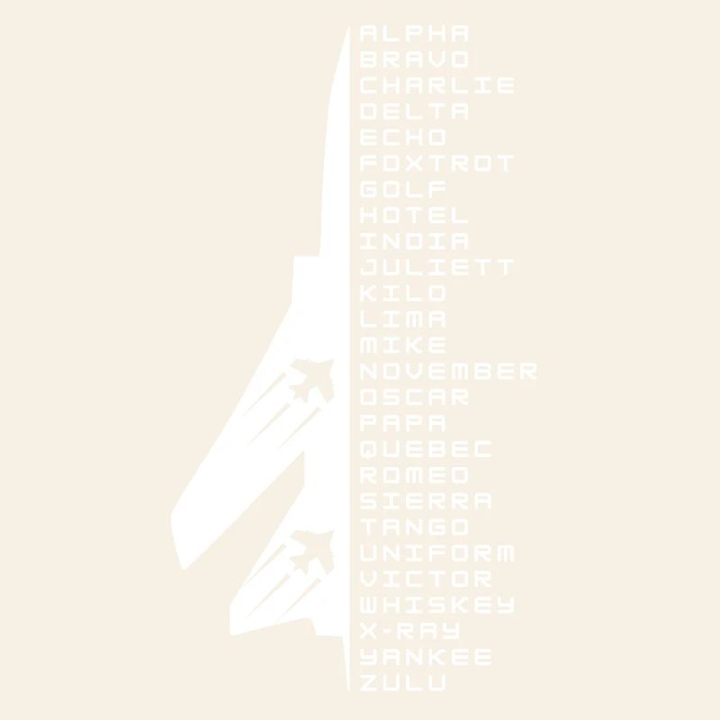 Buchstabieralphabet