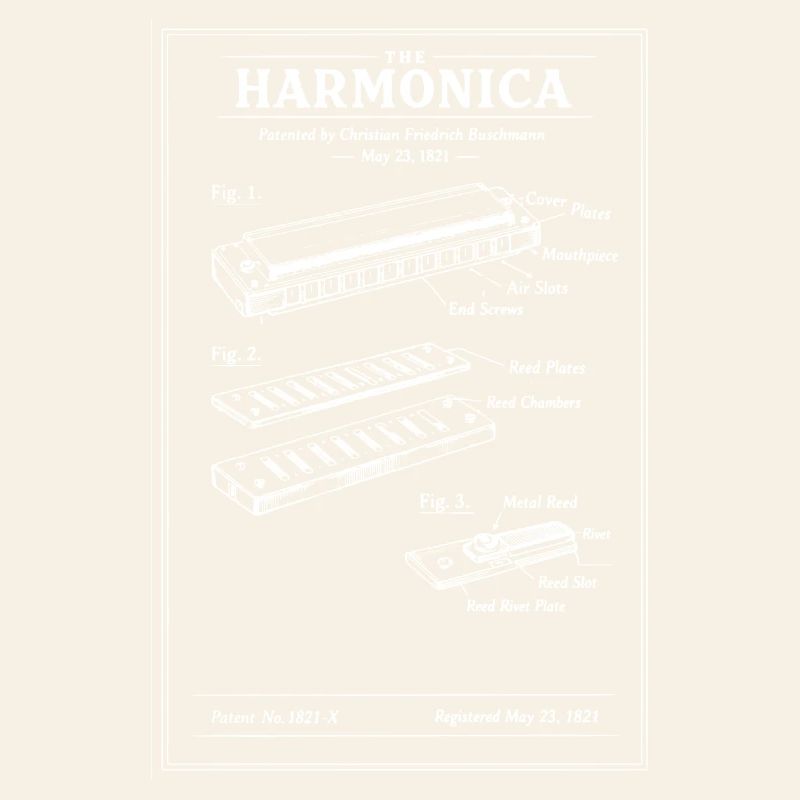 Plan d’harmonica vintage