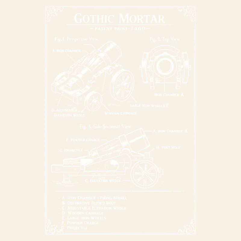 Plan de mortier gothique