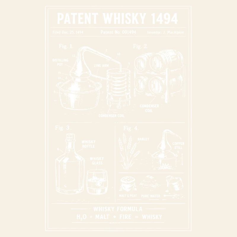 Whiskey Distillery Patent Diagram