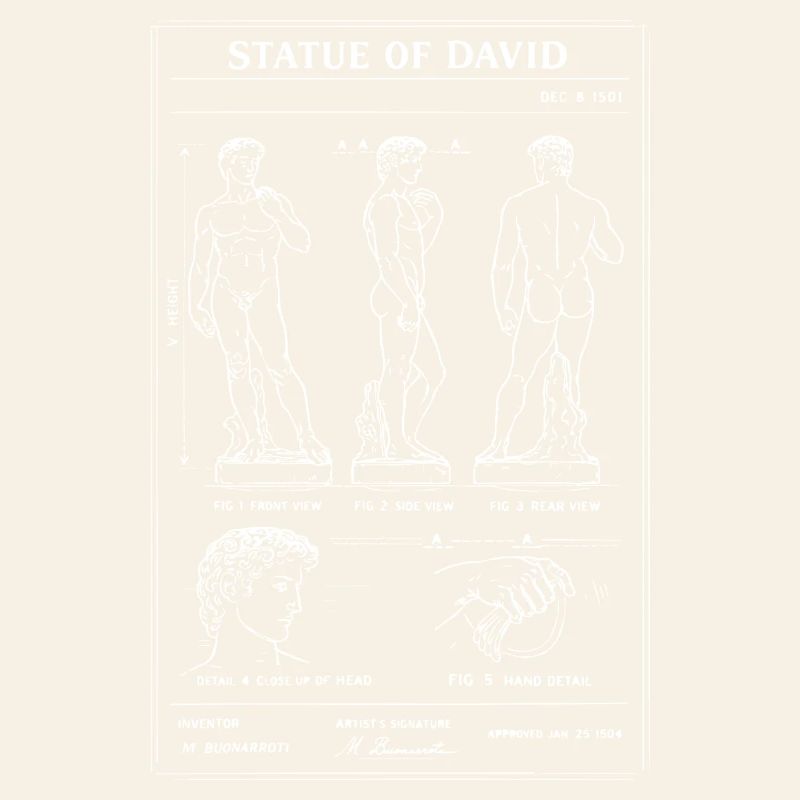 David Michelangelo Bauplan der klassischen Figur