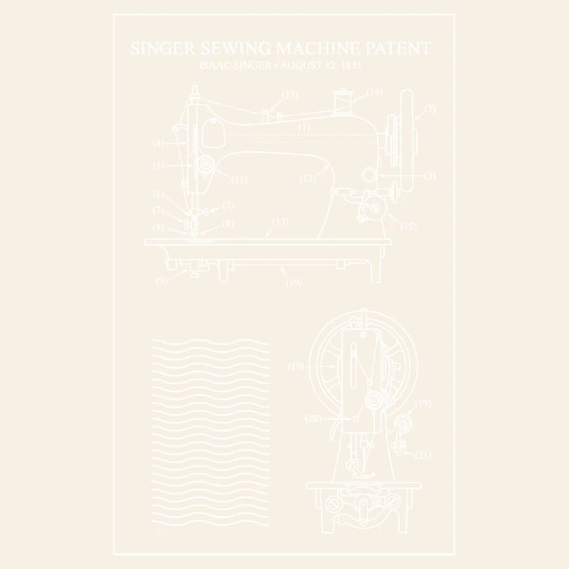 Plan de la machine à coudre Singer