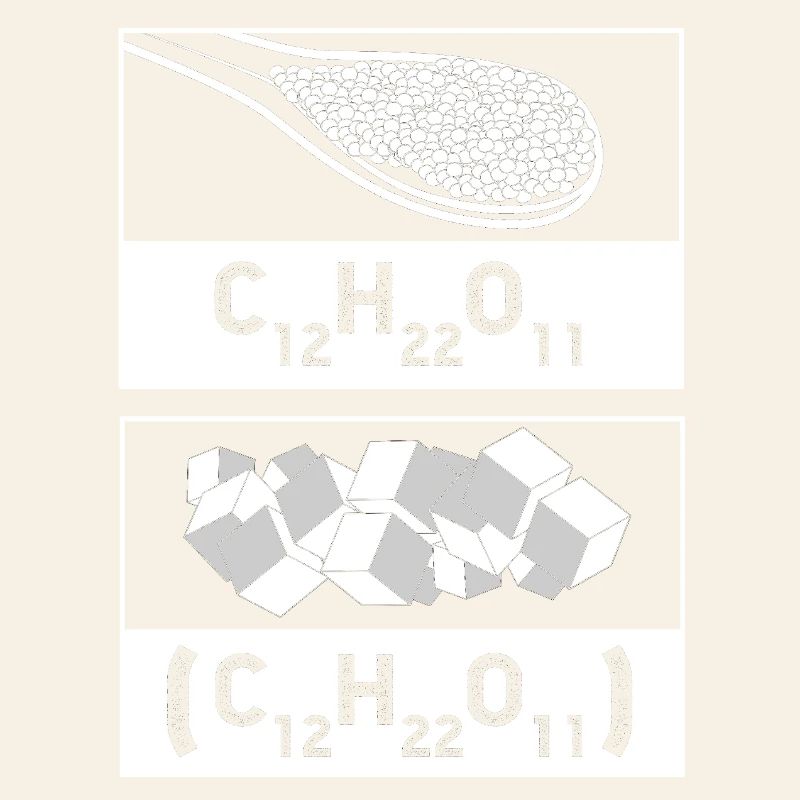 Chimie des formules structurales, science du laboratoire de physique