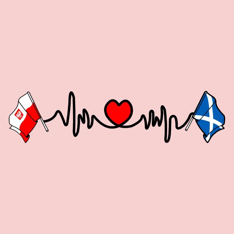 Cardio heart Drapeau Pologne, drapeau Écosse