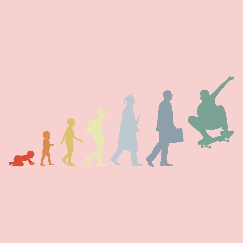 Évolution du skateur