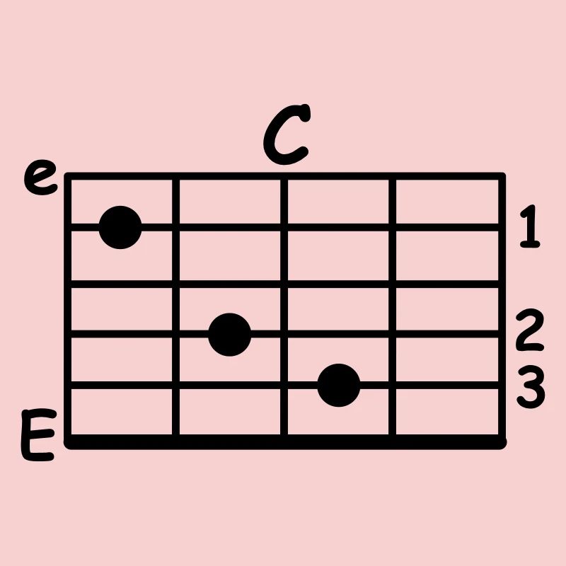 chord