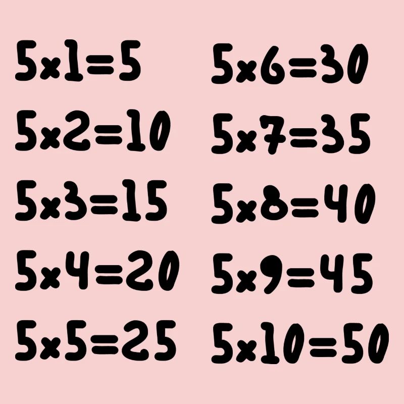 Tables de multiplication de cinq