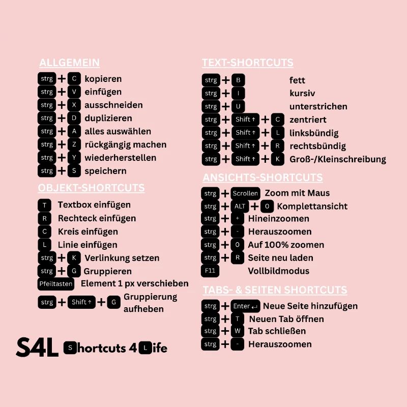 Shortcuts for design professionals! Content Creator
