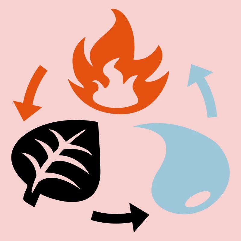 Fire, Water, Plant Elements