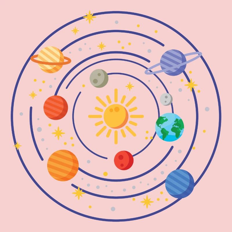 Solar system