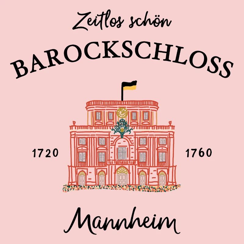 Mannheim, palais baroque emblématique, période de construction