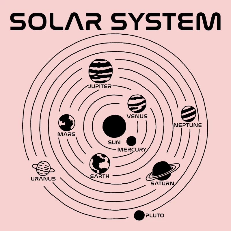Carte du système solaire (noir)