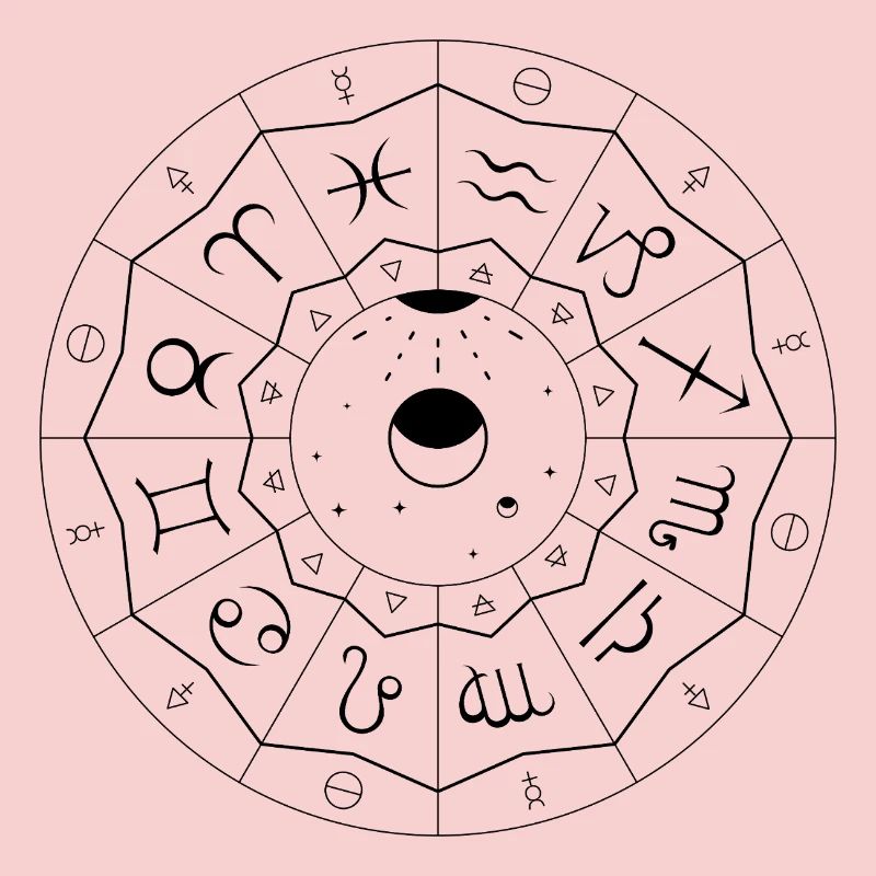 Mandala du Zodiaque - Éléments et Modalités (noir)
