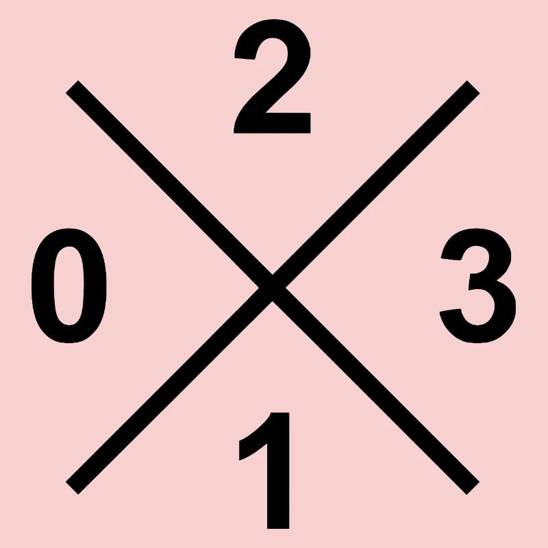 Dialling Code 0231 – Ruhrpott Liebe Dortmund Shirt