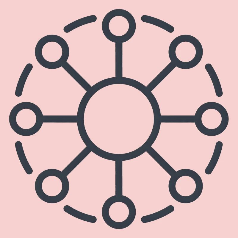 Central Network Core Pattern