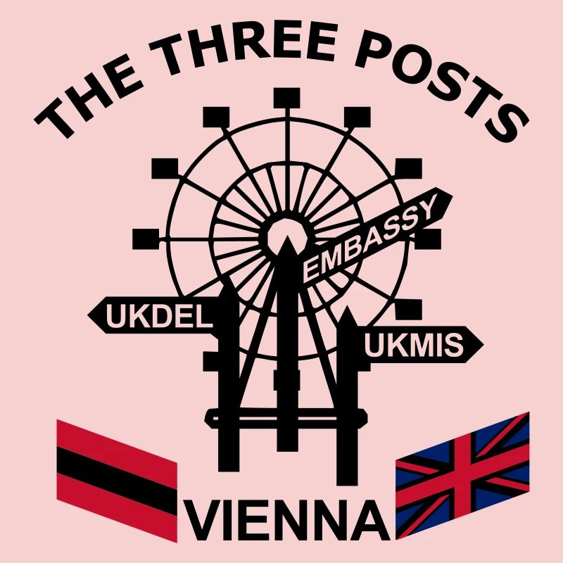 3_Posts