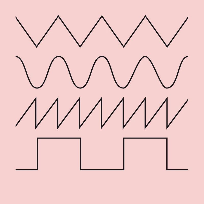 FORME D’ONDE DU SYNTHÉTISEUR