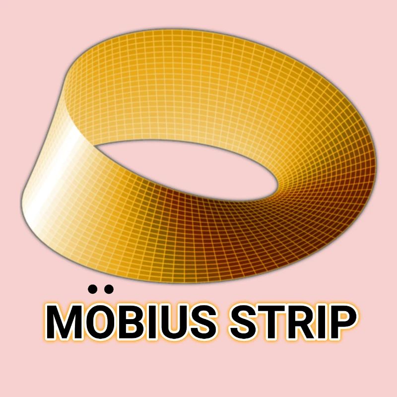 Ruban de Möbius Doré