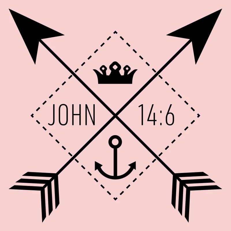 Signe Jean 14:6
