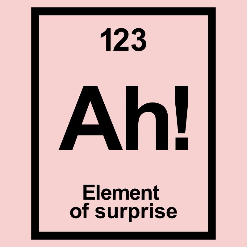 periodic table