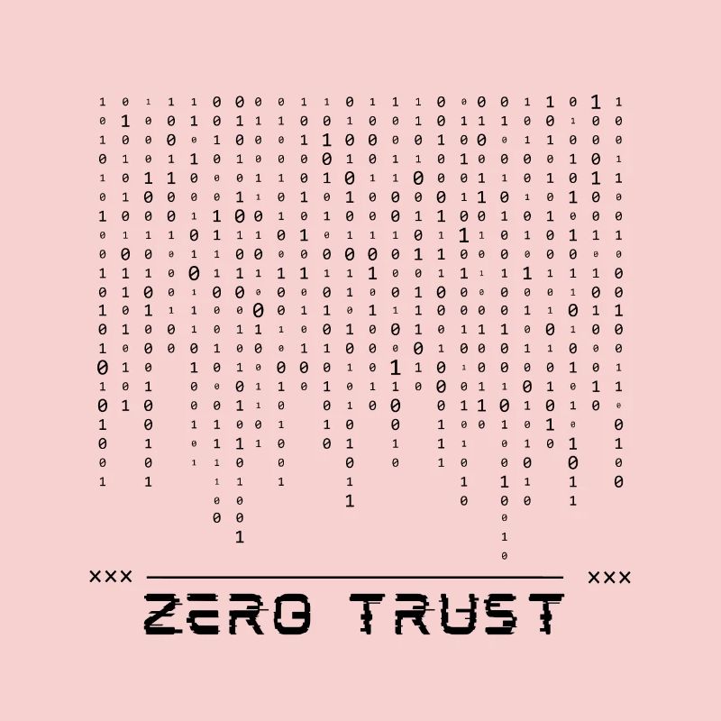 Zero-Trust-Binärcode