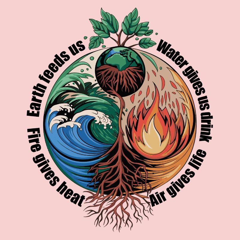 Vier-Elemente-Baum - Erde, Wasser, Feuer, Luft