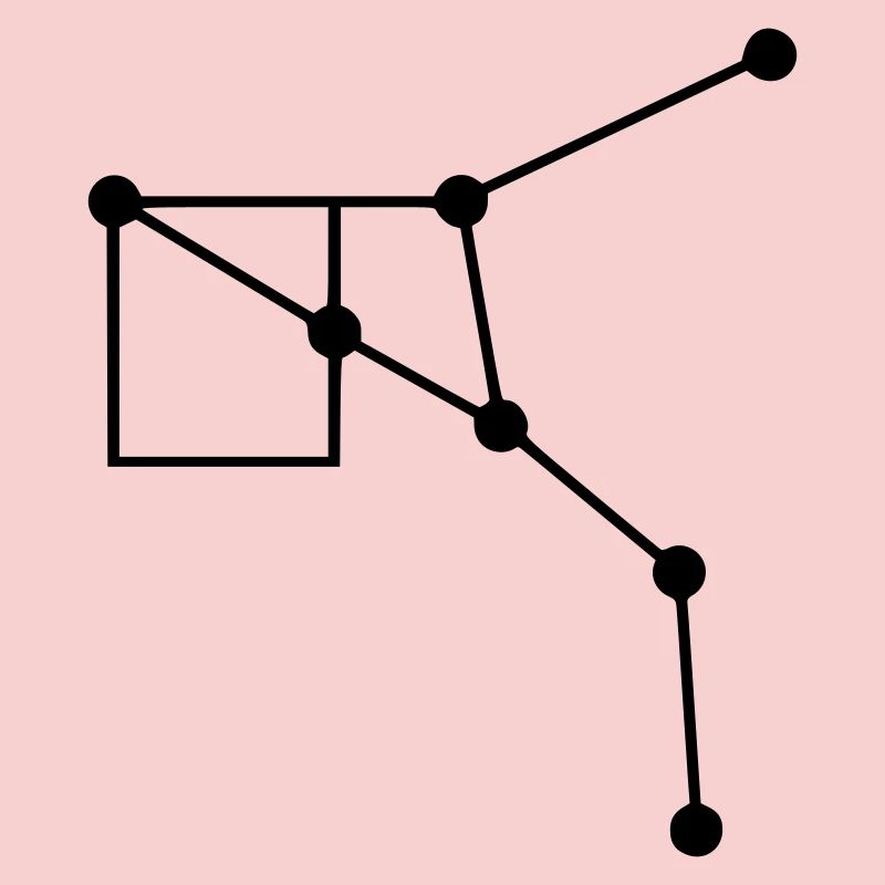 Lignes de géométrie de constellation