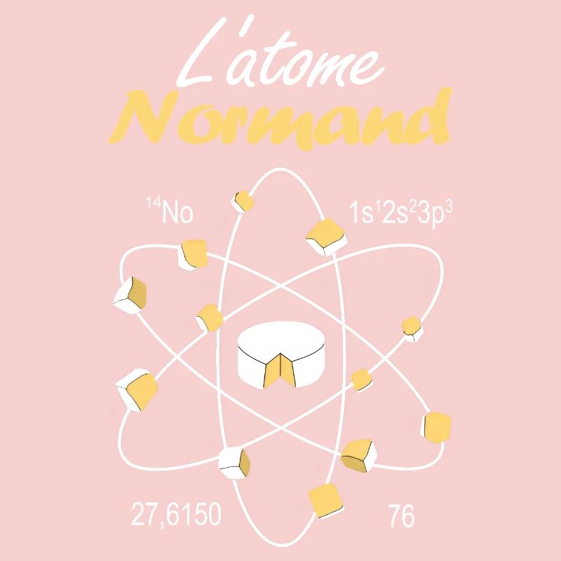 The Norman Atom Flag Leopards Norman Pride