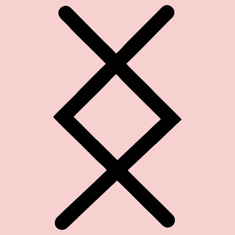 Ingwaz fertility