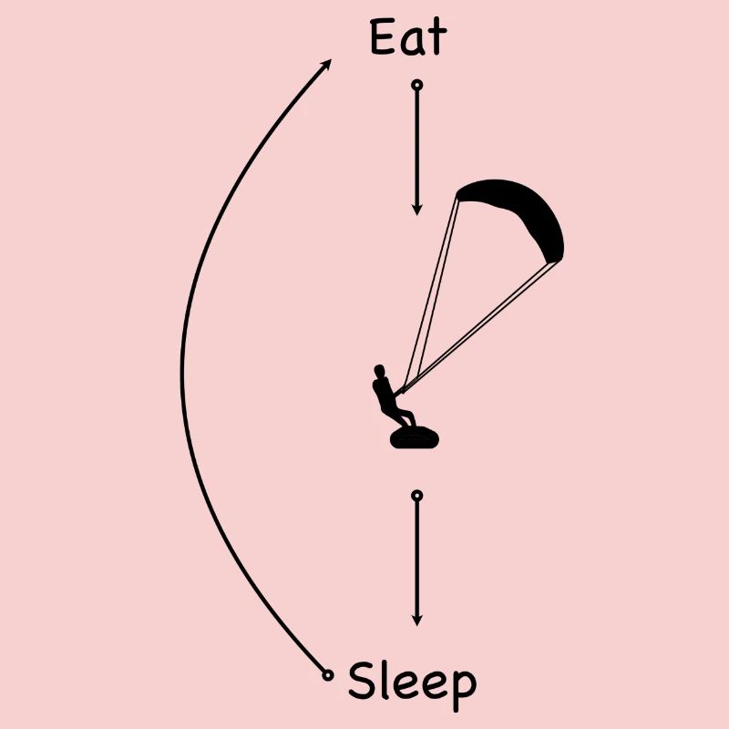 Eat Sleep Kite Repeat
