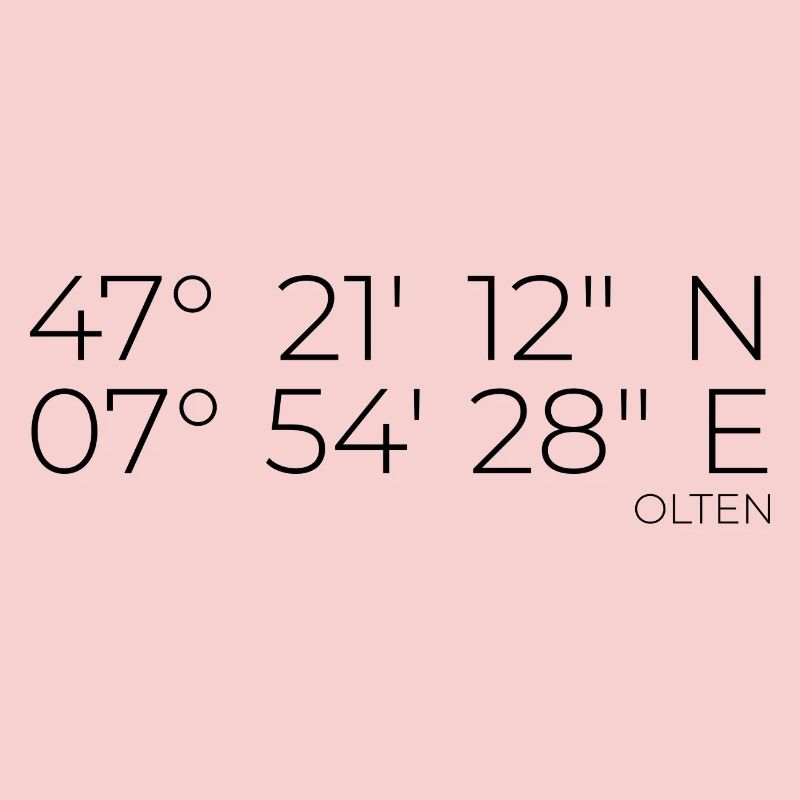 Coordinates Olten