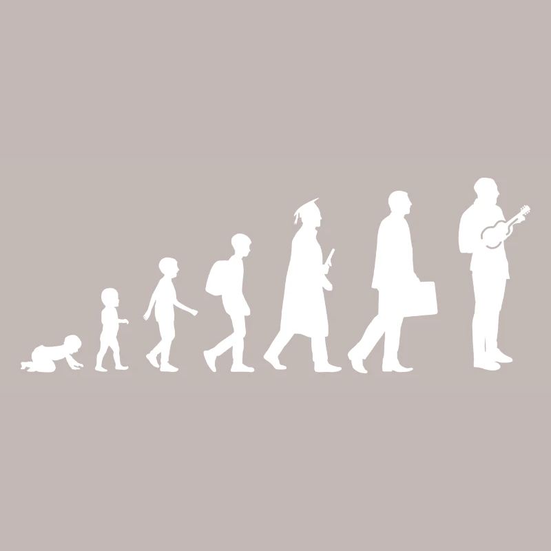 Evolution Ukulele