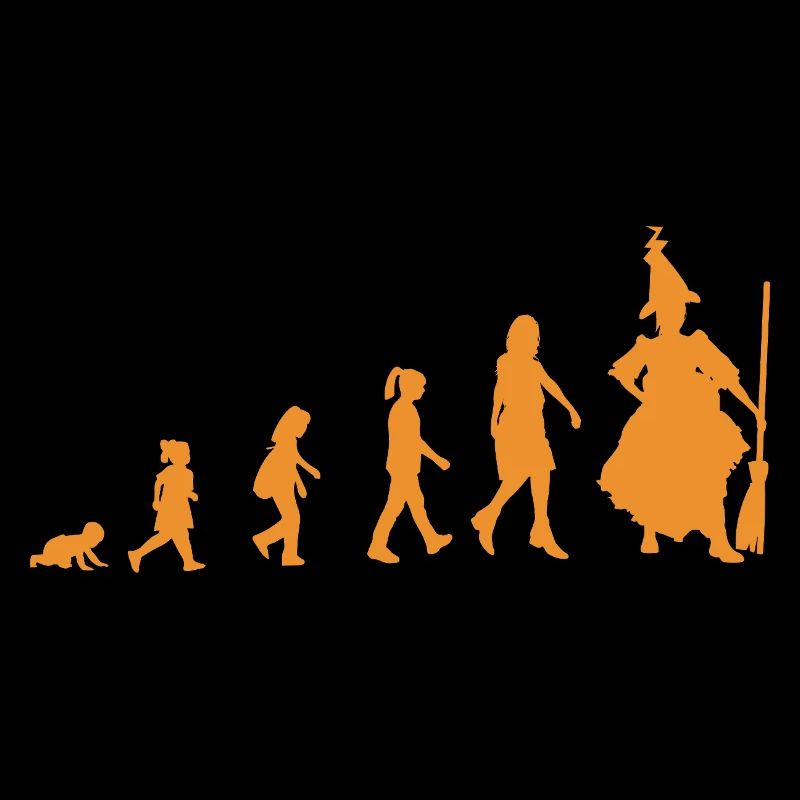 Development into a witch