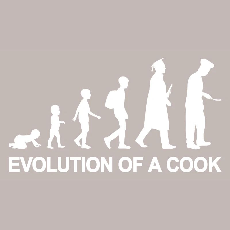 Entwicklung eines Kochs