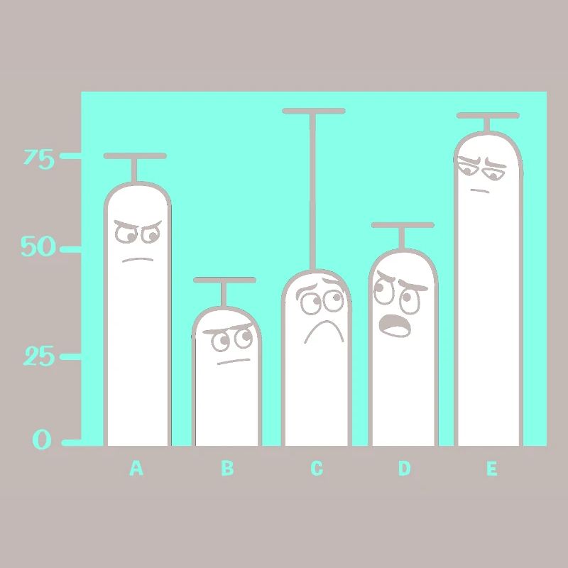 Programmeur Codeur GPT