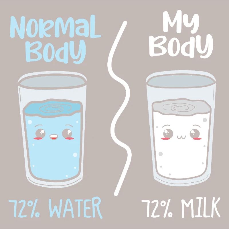 Pas de corps normal : eau vs lait