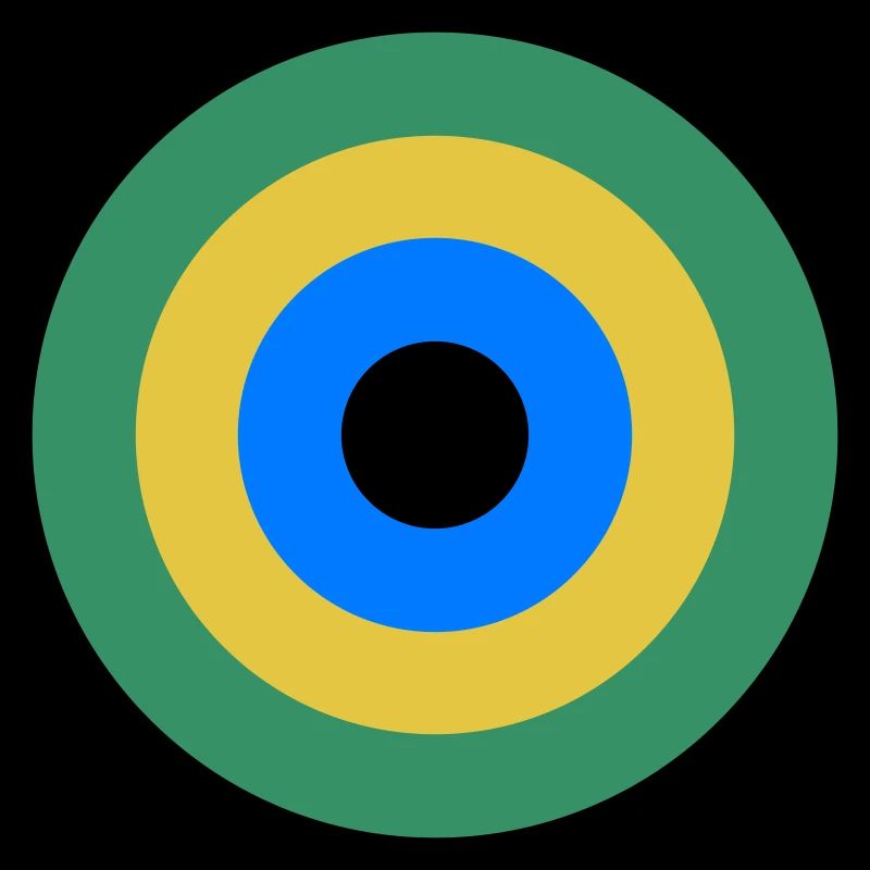 Focalisation du mauvais œil