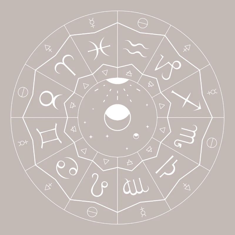 Zodiac Mandala - Elements and Modalities (white)
