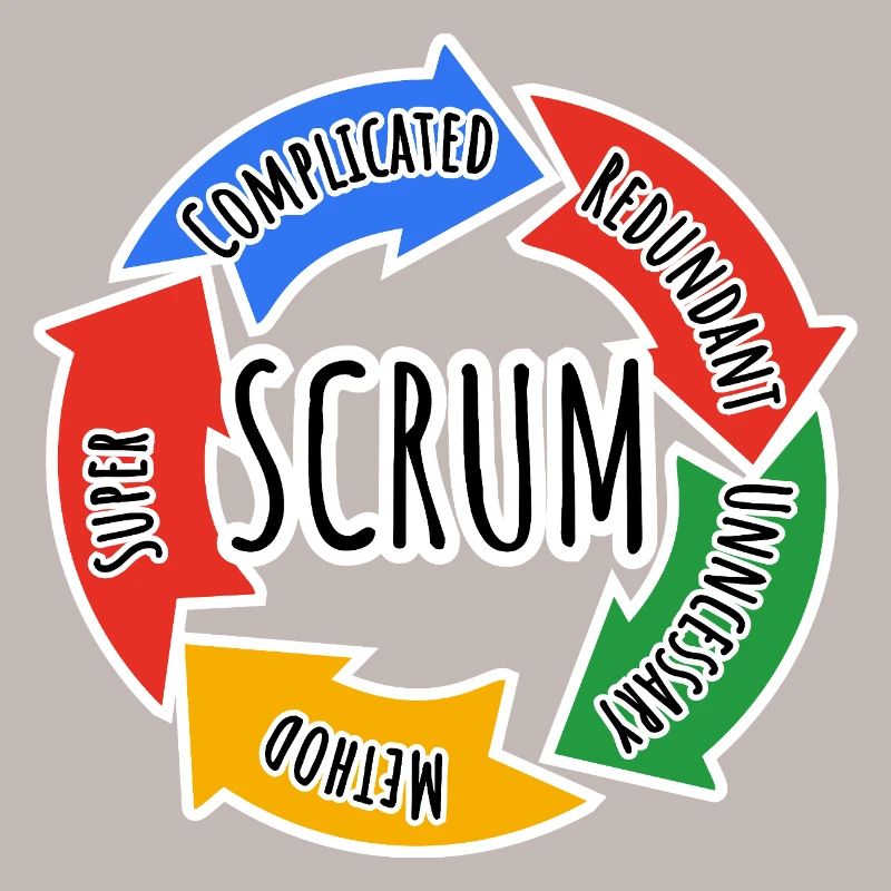 Scrum Framework for Agile Working in Development