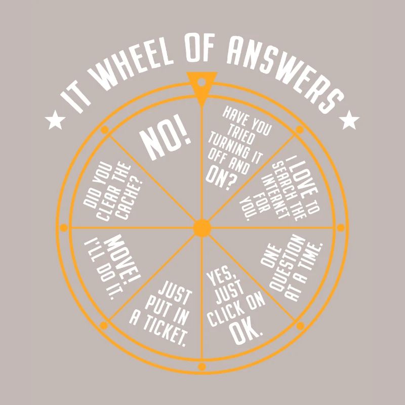 Support informatique Roue de la fortune Service Desk IT Helpdesk Nerd