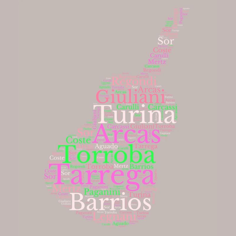 Composers for Spanish Classical Guitar