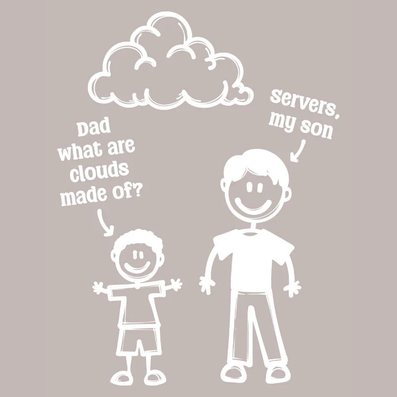 Developer Coden Computerfreak Webentwickler Geek